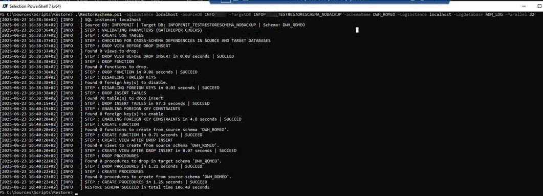 RestoreSchema.ps1 RestoreSchema.ps1